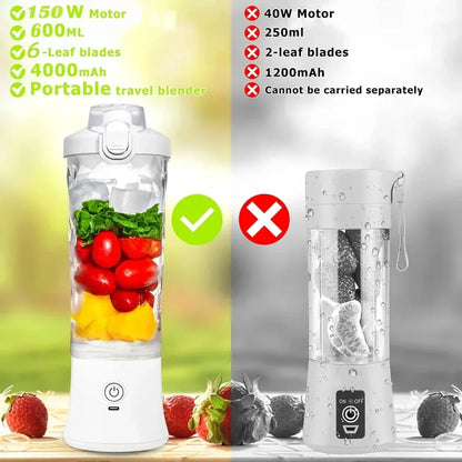 Draagbare 600ML Blender. Perfect voor smoothies, fruit en ijs compact, krachtig en overal te gebruiken.